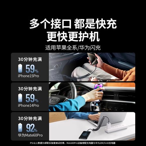 绿联车载充电线carplay伸缩弹簧usb转typec数据线汽车适用苹果16iPhone15小米华为奥迪快Hicar手机摩托车接口 - 图0