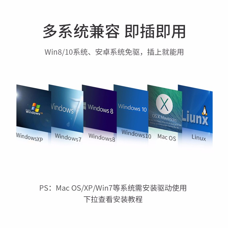 绿联typec转网口千兆手机连网线接口宽带rj45网络外接头以太网卡转换器适用于台式笔记本电脑手机平板拓展坞-图2