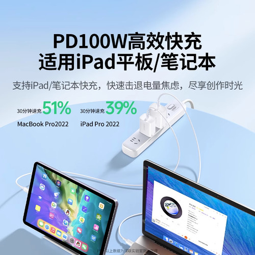 绿联双typec数据线ctoc充电线适用苹果macbook电脑华为笔记本iPadpro荣耀小米手机平板快充电器pd100w两口5A - 图0