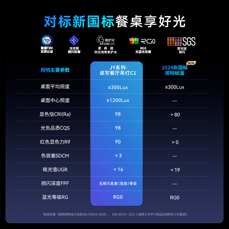 Undersky天空见餐厅一字长条现代简约岛台护眼吊灯