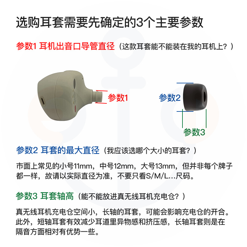 AZLA Max TWS真无线耳机塞套三星Buds2/Bo EX大鲨二代带滤网 - 图2