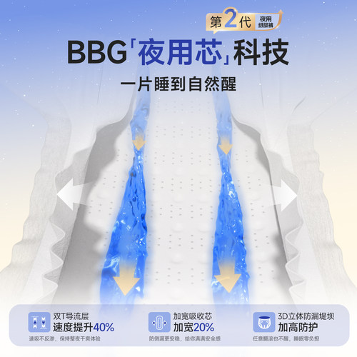 U先/试用装3片bbgneo元气觉醒新升级夜用纸尿拉拉裤大吸量尿不湿 - 图1