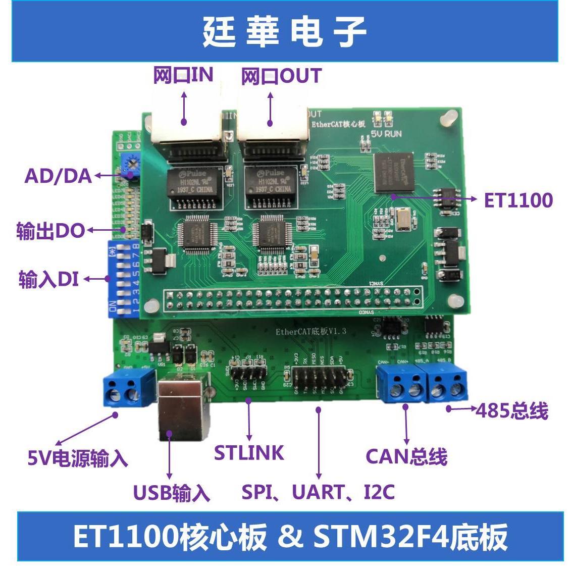 EtherCAT开发板 STM32+ET1100/AX58100/LAN9252 CAN/485接口 - 图1