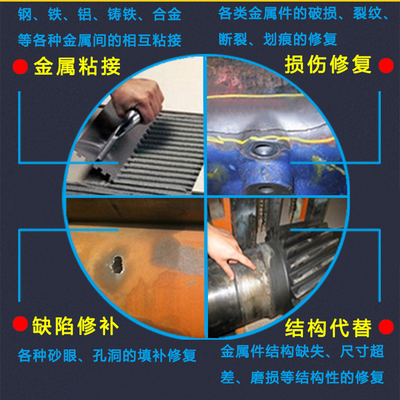 下水管道胶水箱漏水修补胶铸铁堵漏神器金属暖气高温密封防水胶 - 图2