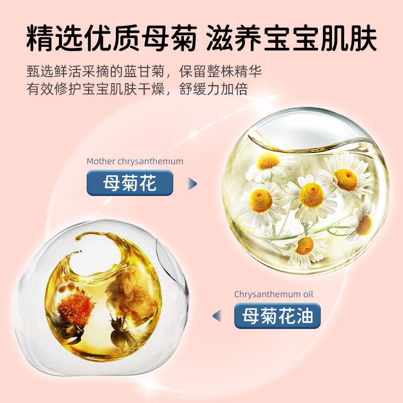 采迪儿童蓝甘菊身体乳保湿滋润四季男女孩宝宝专用秋冬季润肤乳液