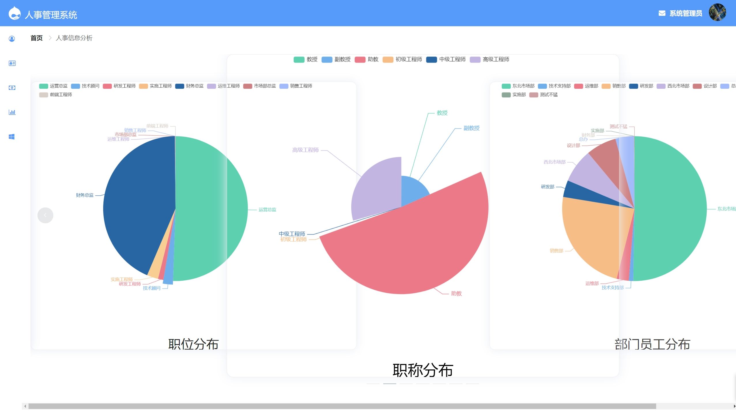 springboot vue人事OA管理系统分离java源码部署视频文档ppt - 图1