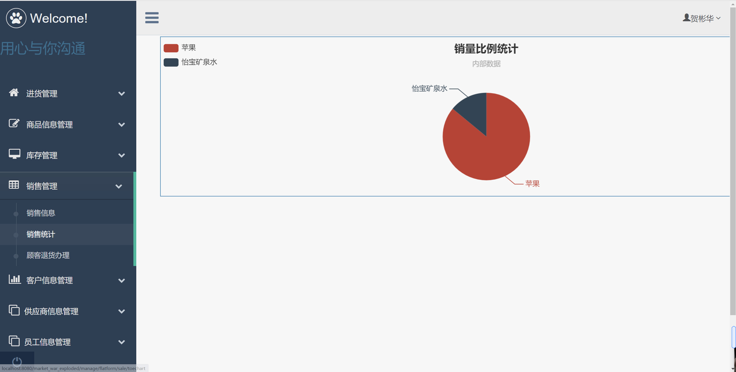 2023超市进销存管理系统 JAVA项目超市erp进销存 SSM框架文档ppt-图3