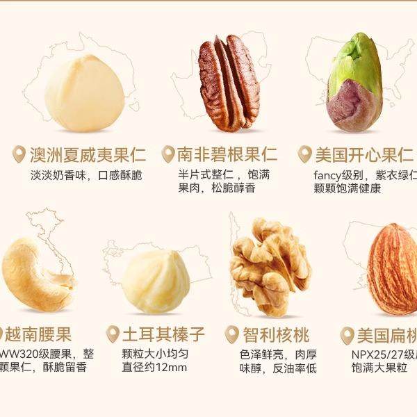 沃隆每日纯坚果礼盒装750g整箱30包原味混合干果仁孕妇零食坚果,淘宝优惠券,粉丝福利购,淘宝优惠卷