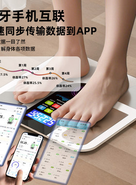 艾斯凯体重秤体脂称家用减肥专用