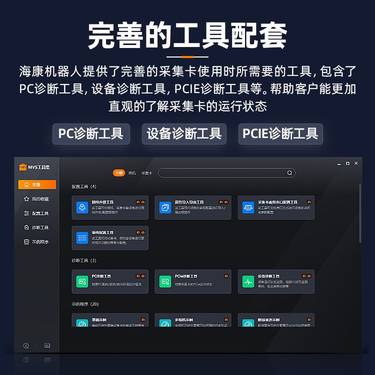 海康机器人视觉图像采集卡4通道PCIE网口USB口拓展卡工业相机网卡 - 图3