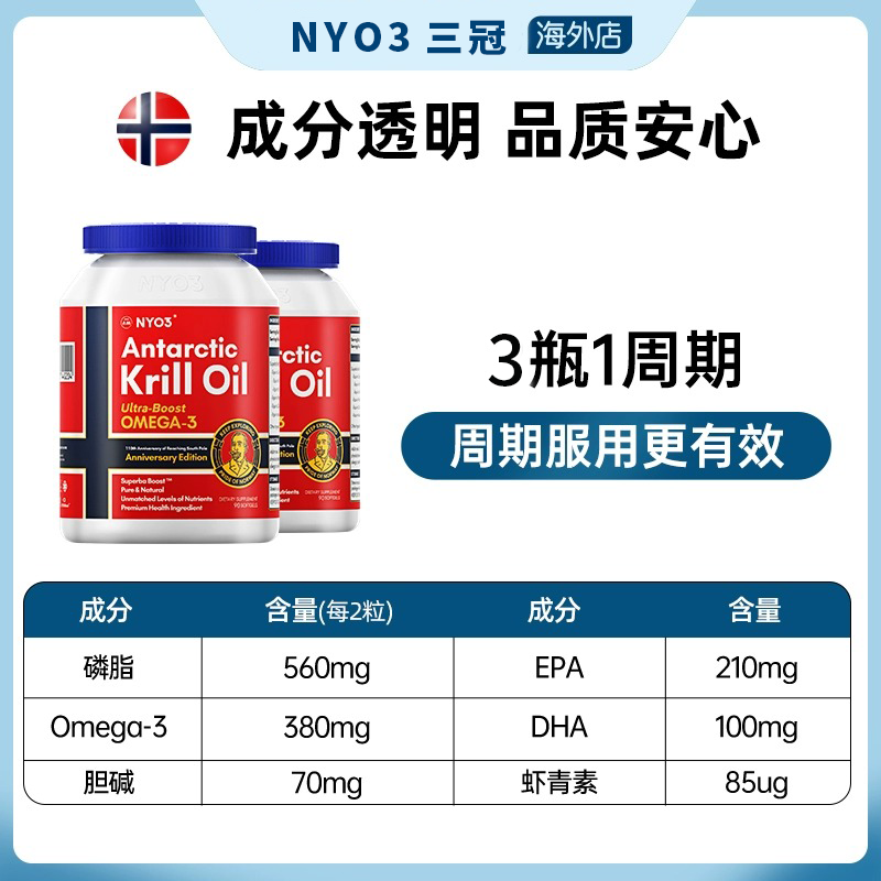 NYO3南极磷虾油诺威佳阿蒙森挪威鱼油56%高海洋磷脂omega3虾青素-图3