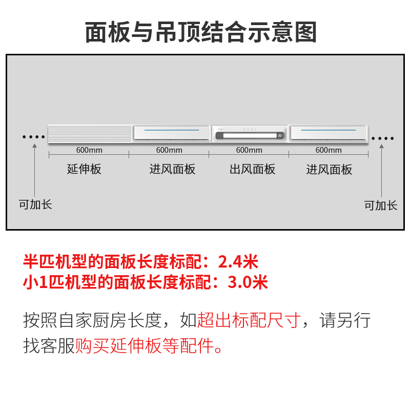 博伸厨房空调制冷机单冷凉霸家用嵌入吸顶隐藏一体无外机厨房空调-图2