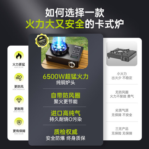 卡式炉户外便携式卡磁炉瓦斯炉燃气炉新款商用家用安全防爆猛火炉 - 图0