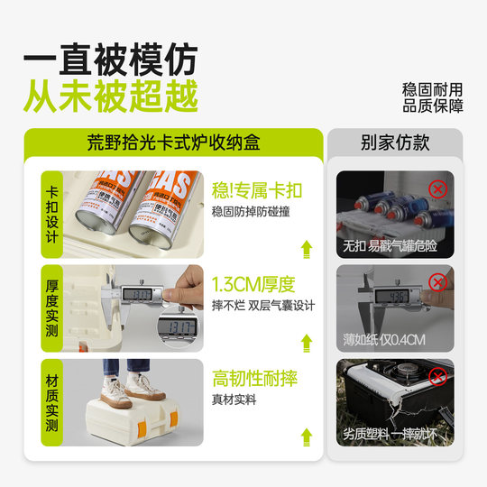 Safe and explosion-proof official authentic wilderness light-picking cassette stove