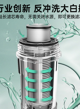 自来水大白瓶ESA前置过滤器
