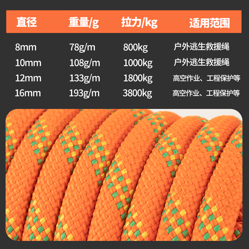 户外逃生救援钢丝芯绳索登山攀岩绳高空作业安全绳国标带钢丝绳子 - 图1
