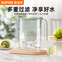 Supoire Net Kettle Tap Water Active Carbon Filter Home Straight Drinking Kitchen Water Purifier Filter Water Kettle