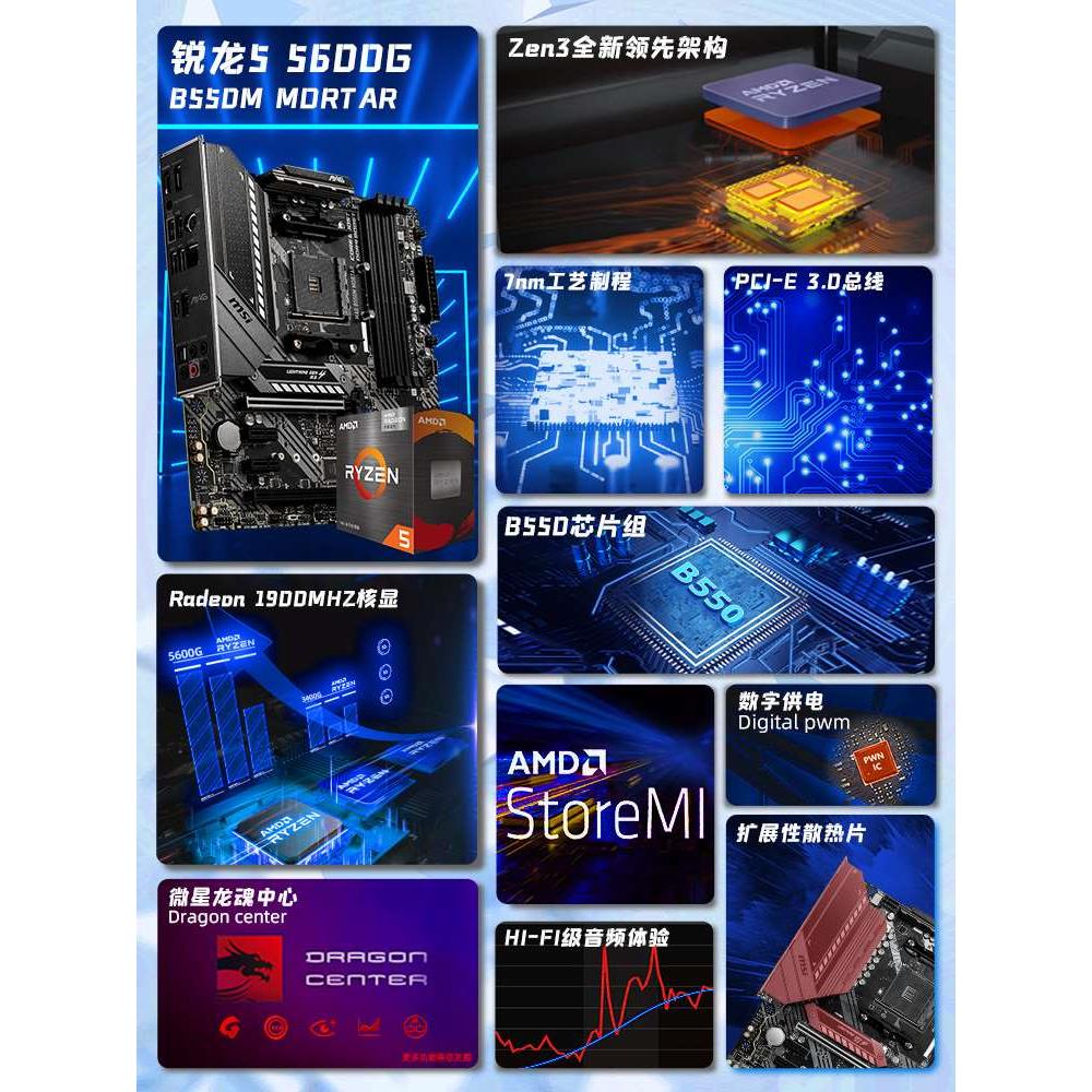 AMD锐龙R5 5600G GT散片R7 5700G主板CPU套装板U核显集显盒装游戏-图0