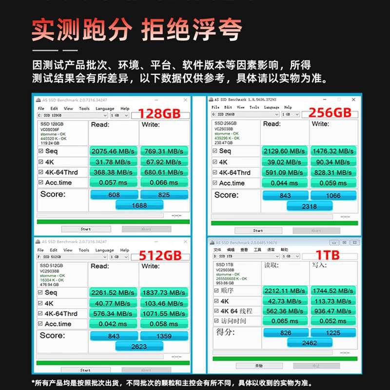 悉硕M.2NVME固态硬盘笔记本台式电脑通用1TB硬盘m2nvme固态512GB-图0