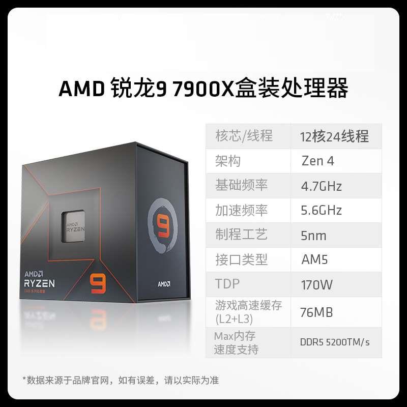 AMD锐龙R9 7950X3D 7900X3D散片盒装板UX670主板CPU套装 - 图2