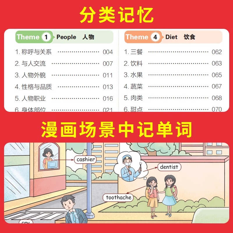 一本小学英语必备词汇作文语法小学生必背英语词汇单词作文大全人教小学英语词汇作文速记 漫画图解记单词 艾宾浩斯记忆 全国通用