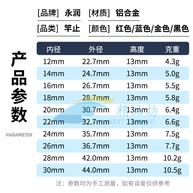 铝合金鱼竿竿止金属杆止圈高档防滑环钓鱼o型止杆器钓鱼渔具用品 - 图2