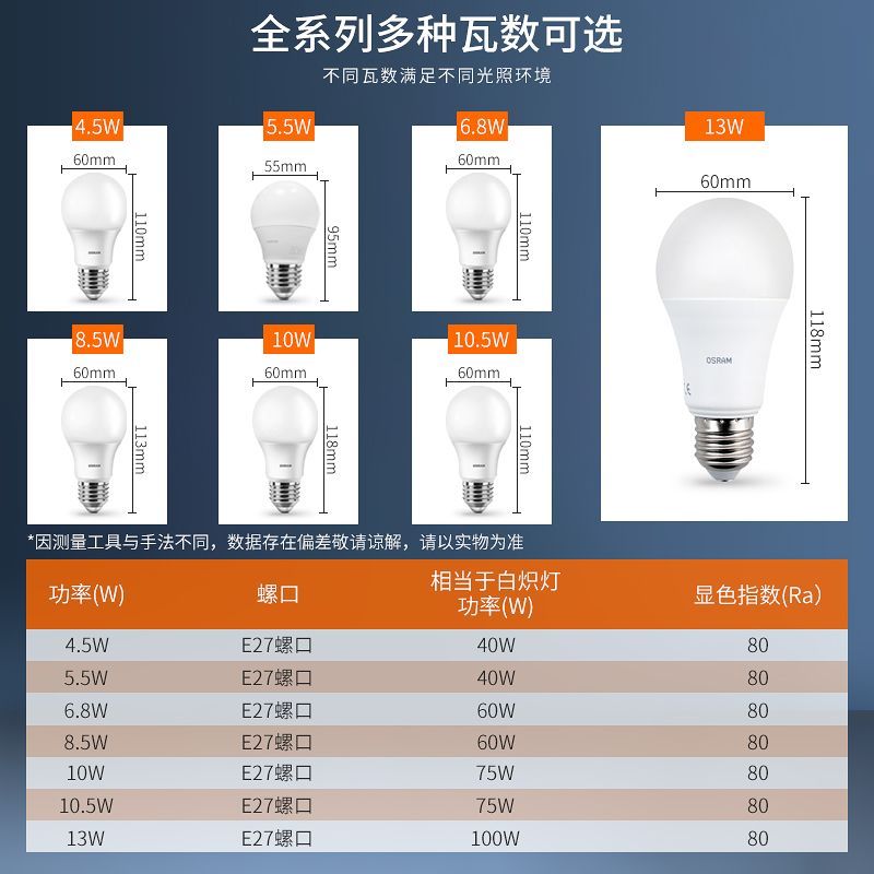 欧司朗led灯泡e27螺口节能超亮家用台灯学生护眼8.5W10W13W4000K - 图3