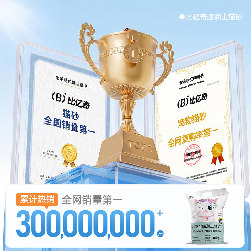 商品缩略图 1