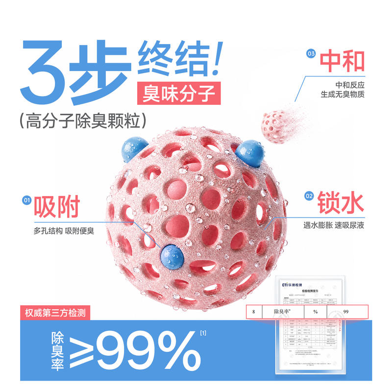 商品缩略图 2