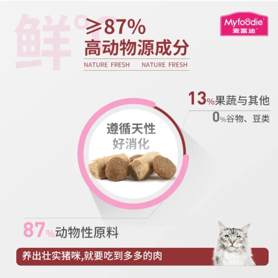 麦富迪（Myfoodie）猫粮 冻干鲜粮牛肉鸡肉全期猫粮 1.8kg - 图3