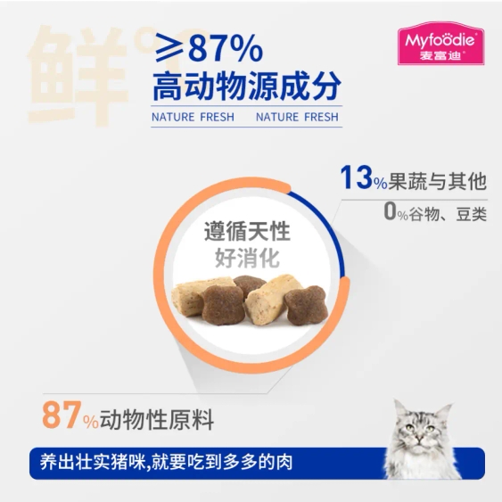 麦富迪（Myfoodie）猫粮 冻干鲜粮三文鱼鸡肉全期猫粮 1.8kg - 图2