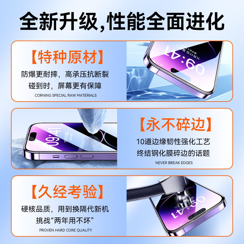 适用苹果15防窥膜iPhone15ProMax防偷窥15Pro钢化膜15plus手机膜por全屏覆盖pormax高清puls保护膜贴膜陶瓷膜 - 图3