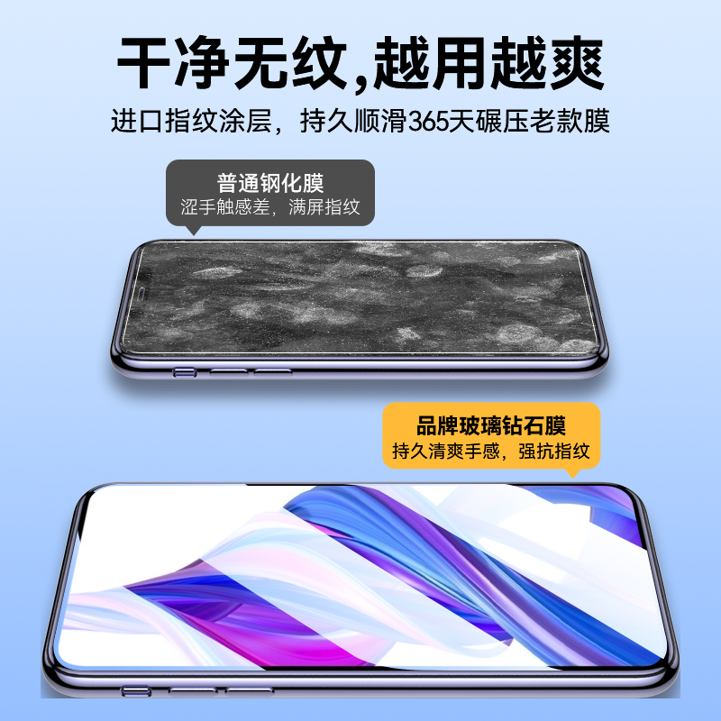 适用荣耀9x钢化膜华为荣耀50pro全屏80/70手机膜防摔honor100水凝软膜30蓝光玻璃90por钻石荣耀20s保护60贴膜