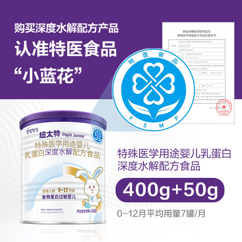 Nutate deeply hydrolyzed anti-allergic milk powder