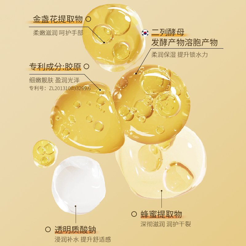 蜂蜜莹润呵护手蜡嫩白保湿补水手部护理细嫩双手细纹护手蜡正品