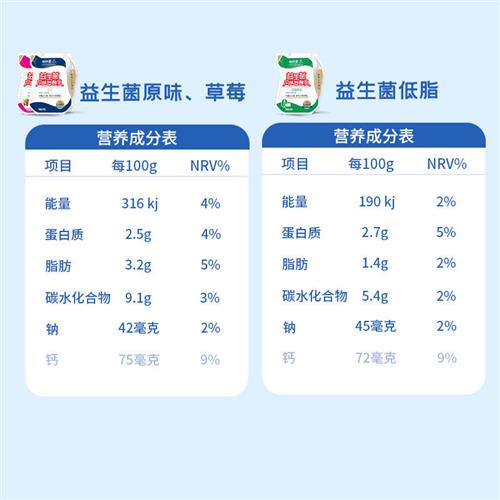 花花牛 益生菌爱克林多种口味酸奶180g*16袋装整箱【超市同款】 - 图1