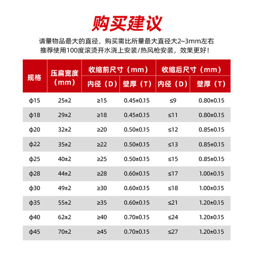 鱼竿防滑花纹热缩套管渔具球拍手把套缠把带绝缘热缩套管15~50mm - 图2