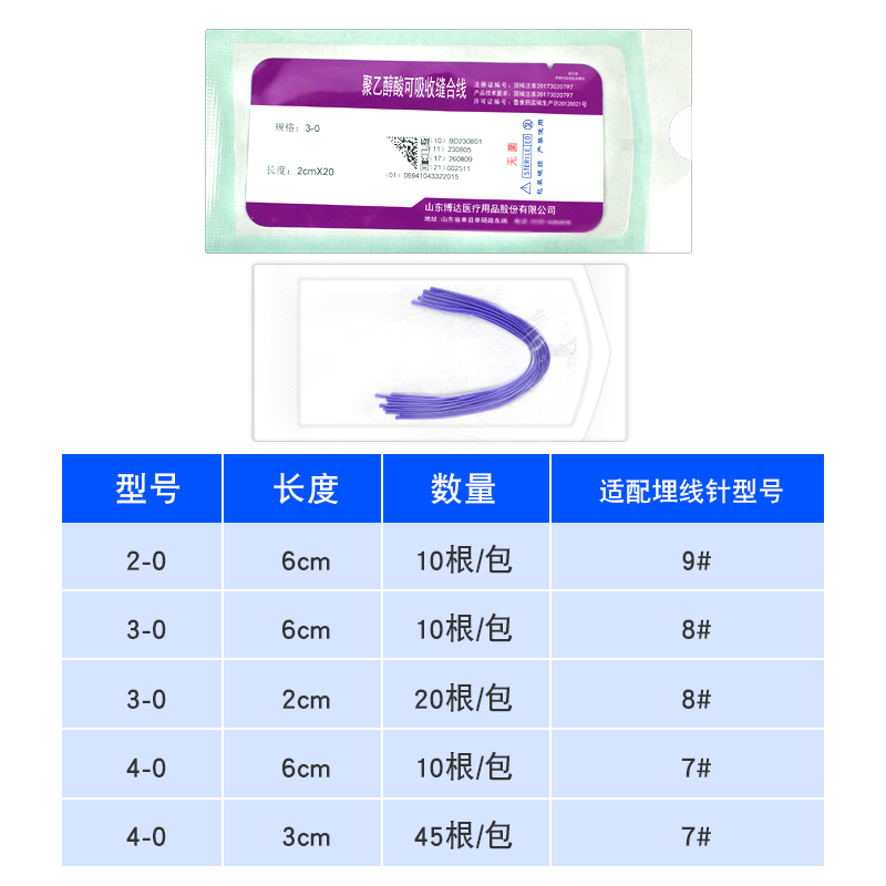 博达聚乙醇酸医用可吸收缝合线中医针灸穴位埋线双眼皮PGA紫线-图1