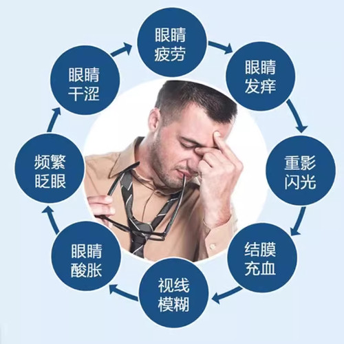 怕光流泪结膜炎眼干涩发红疼痛眼睛痒眼睛模糊眼屎多龙泽熊胆胶囊 - 图1