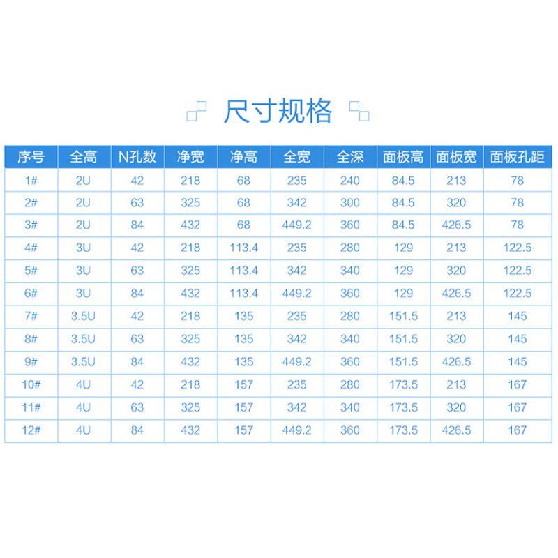 工厂仪表仪器机箱铝合金台式型材显示屏AD型外壳箱体加工-图0