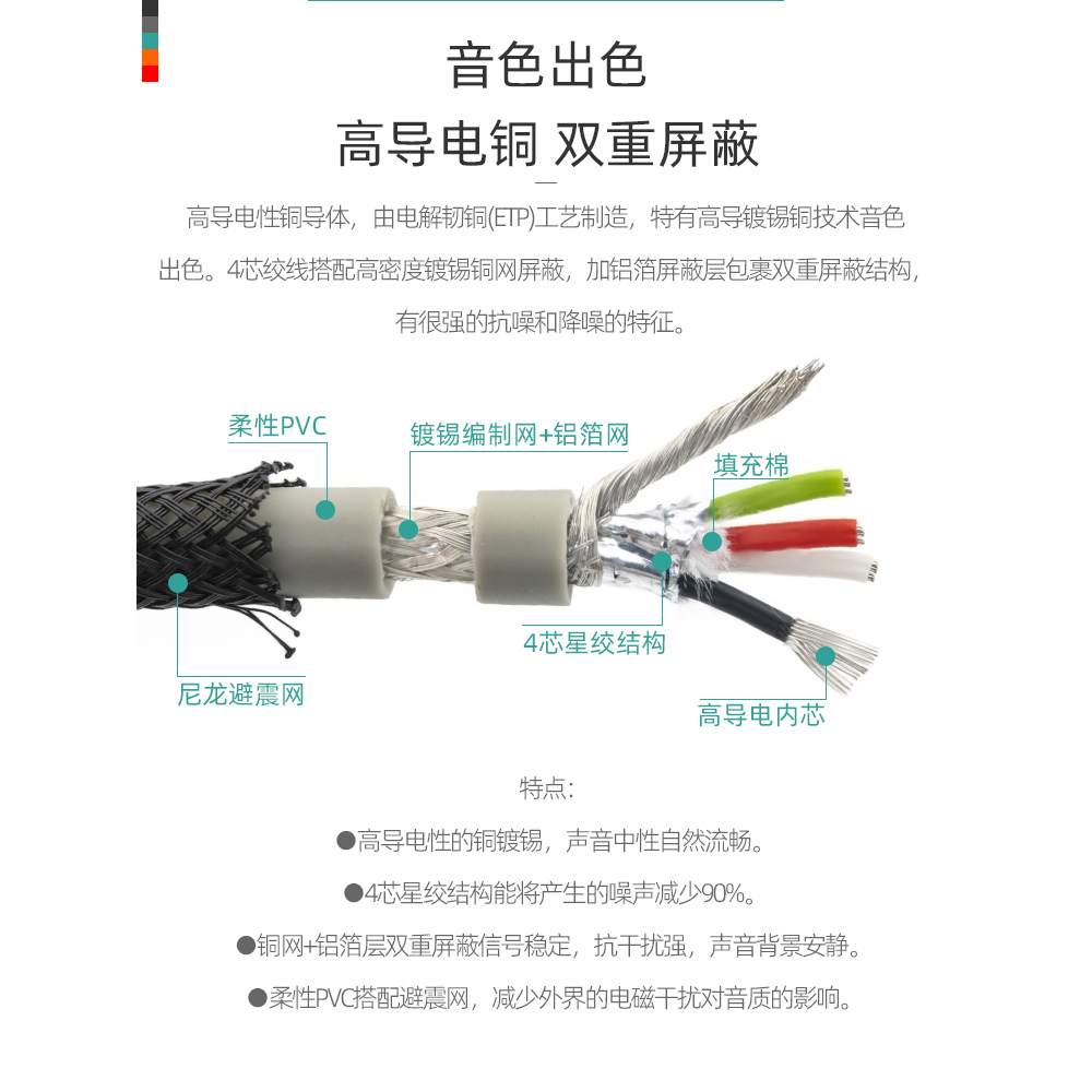 适用惠威音响主副连接音箱线4芯 M200mkiii M100MKII D1080双屏蔽