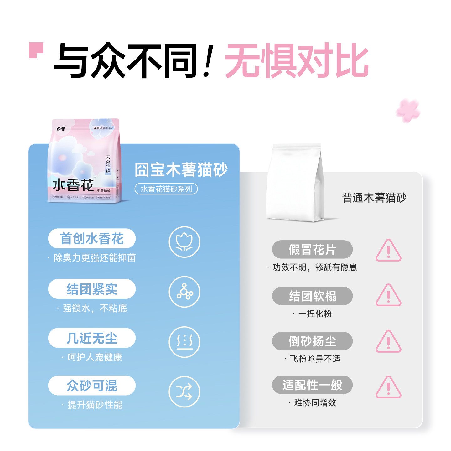 囧宝云朵绵绵木薯猫砂水香花除臭去尿味木薯沙豆腐砂混合猫砂矿砂