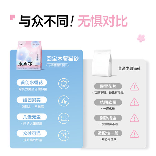 囧宝猫砂木薯猫砂木薯沙云朵绵绵除臭无尘混合豆腐猫砂家用膨润土 - 图2