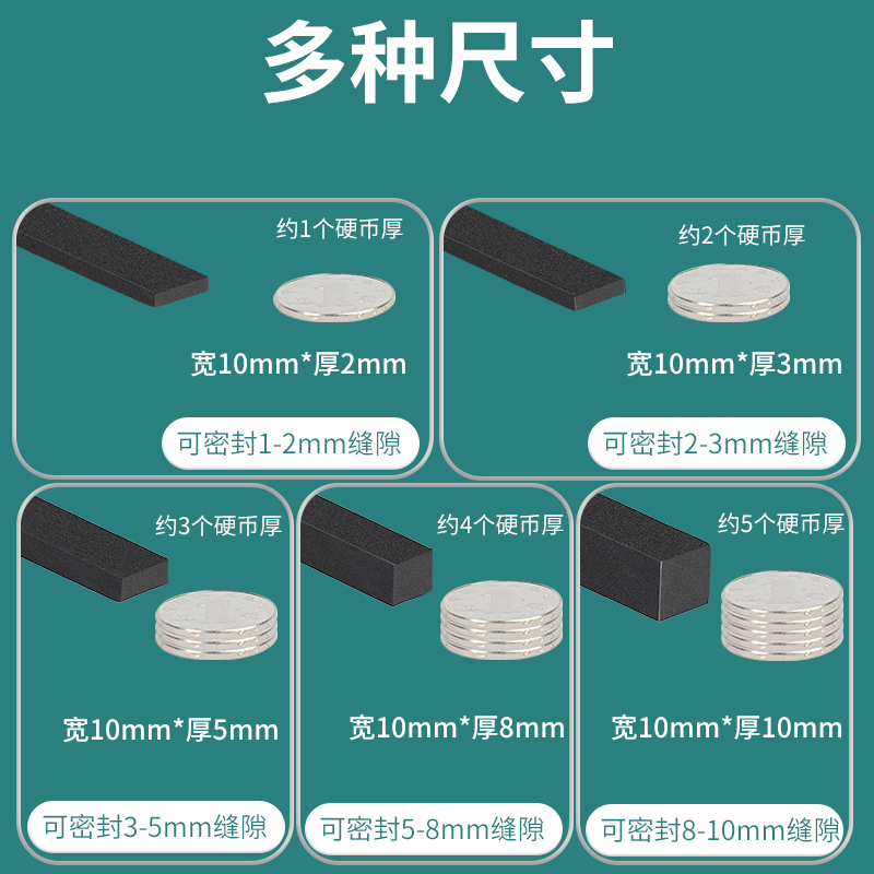 门窗隔音神器防盗门缝门框缓冲防撞条静音门贴窗户防风海绵密封条 - 图1