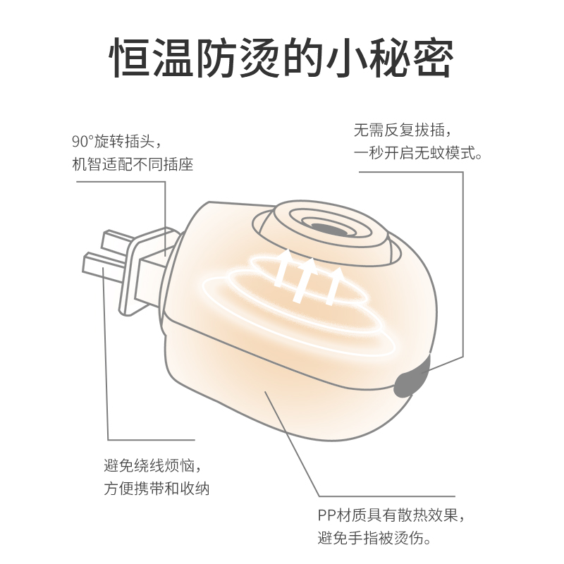 插电蚊香液体防蚊无味无毒蚊子驱蚊水婴儿孕妇儿童灭蚊液室内家用_华洋卓越商贸_洗护清洁剂/卫生巾/纸/香薰-第5张图片-提都小院