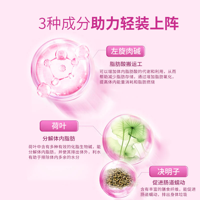 名实牌倍婷胶囊非促清垃圾减负担左旋肉碱决明子植物萃取1瓶30粒 - 图1