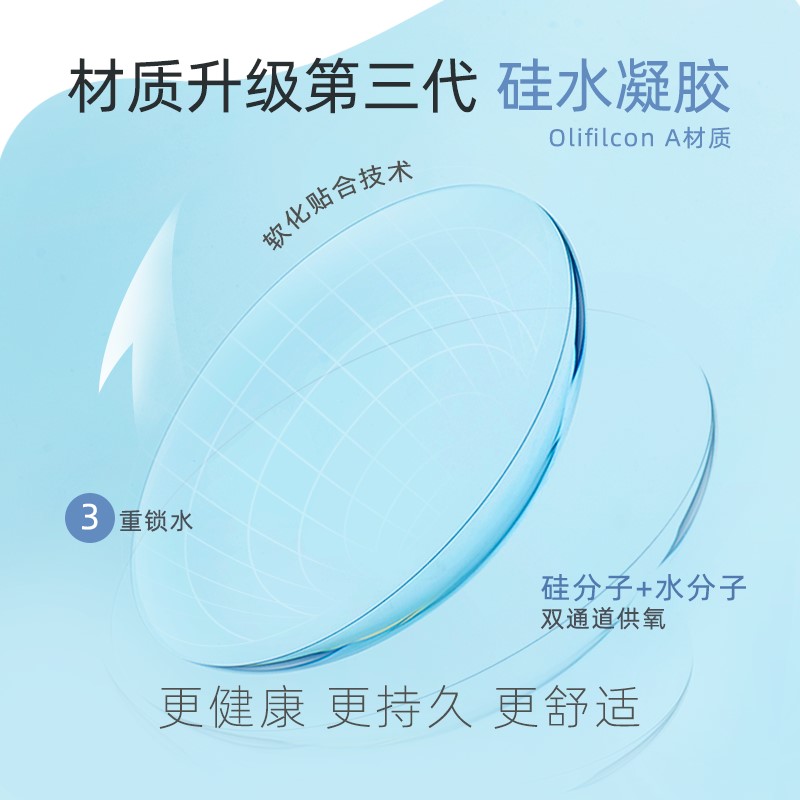 ophthalab法国欧舒天全氧维度硅水凝胶月抛3片近视隐形眼镜透明片 - 图0