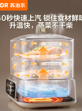 苏泊尔全钢电蒸锅多功能家用