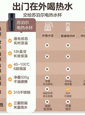 苏泊尔便携式多功能电热水杯