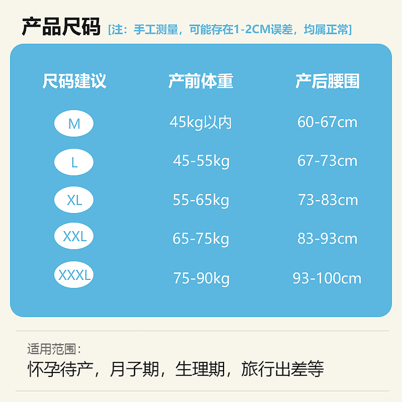 一次性内裤女纯棉无菌产妇月子大码全棉便携日抛底裤旅行免洗短裤